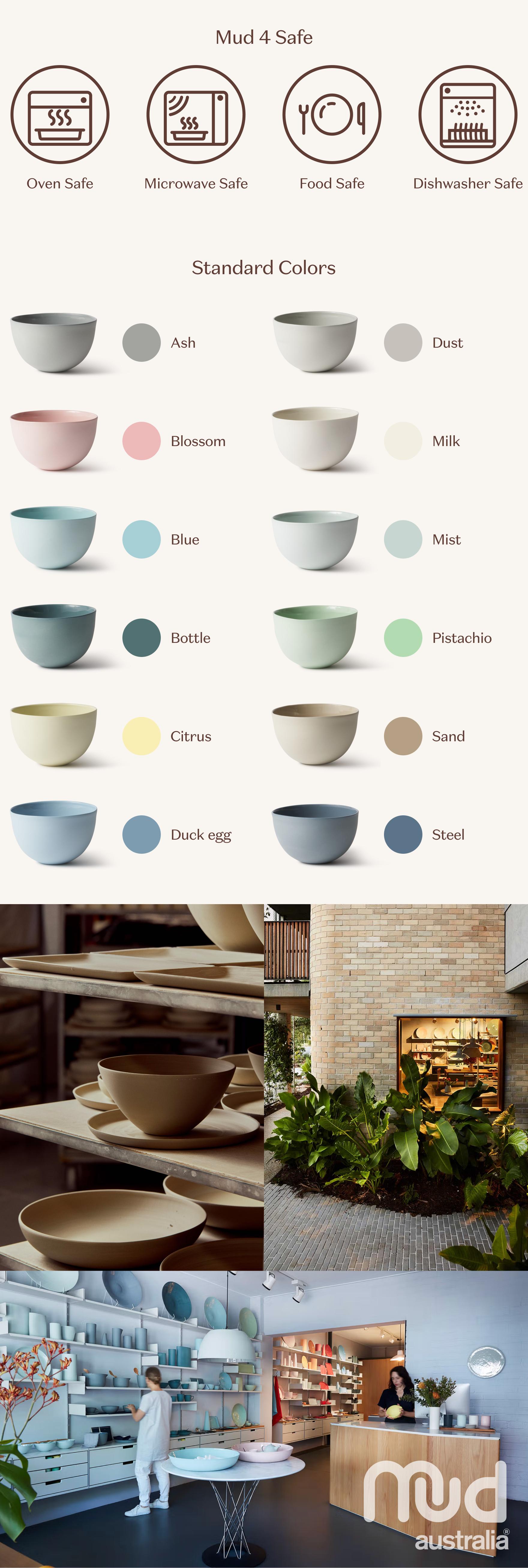 Bread plate